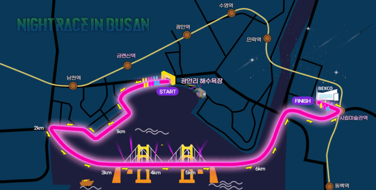 course